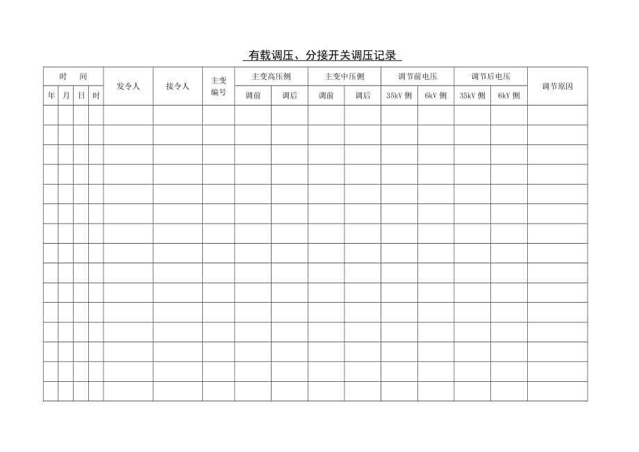 有载调压、分接开关调压记录_第1页