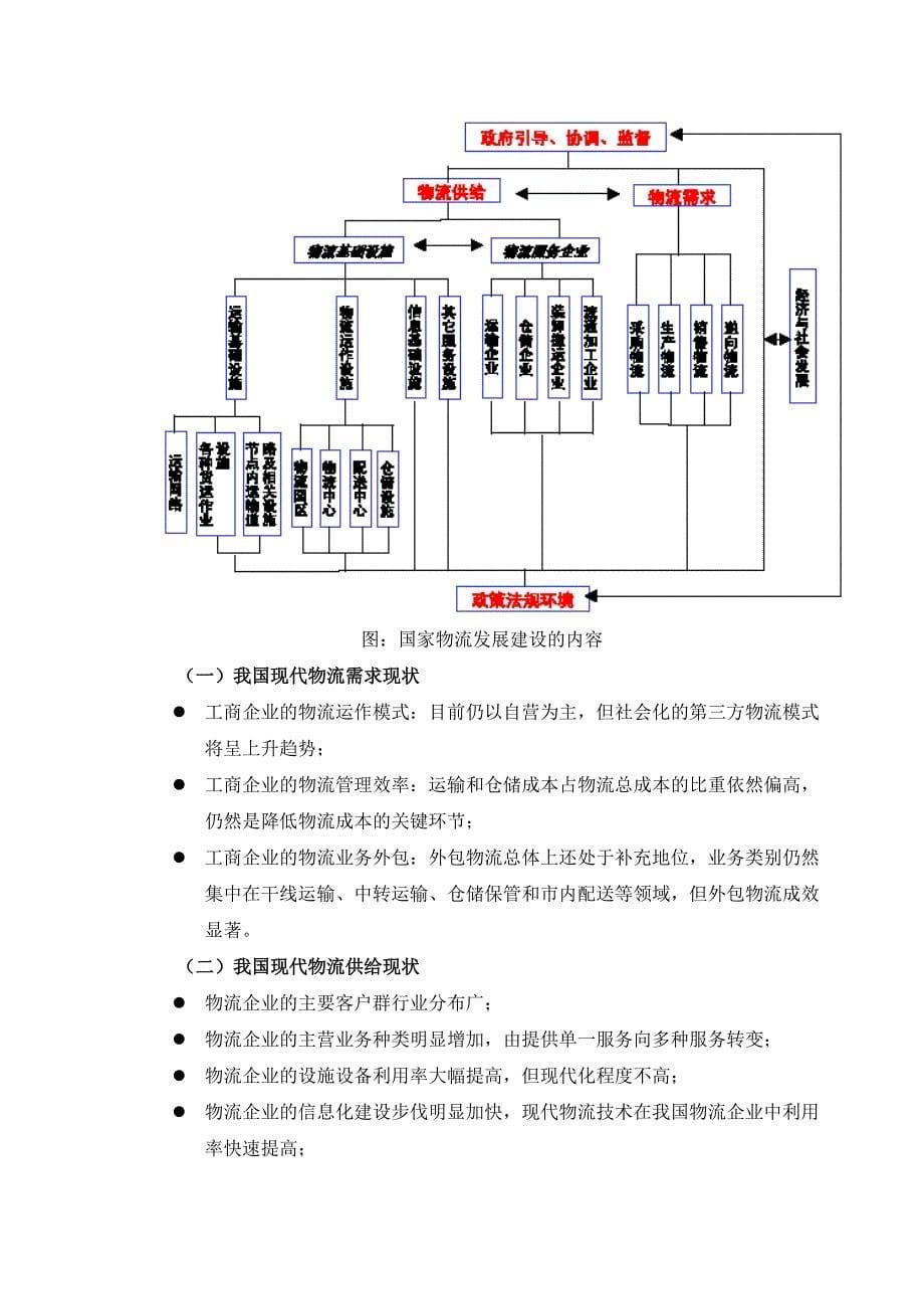 《精编》物流行业信息化解决方案模板_第5页