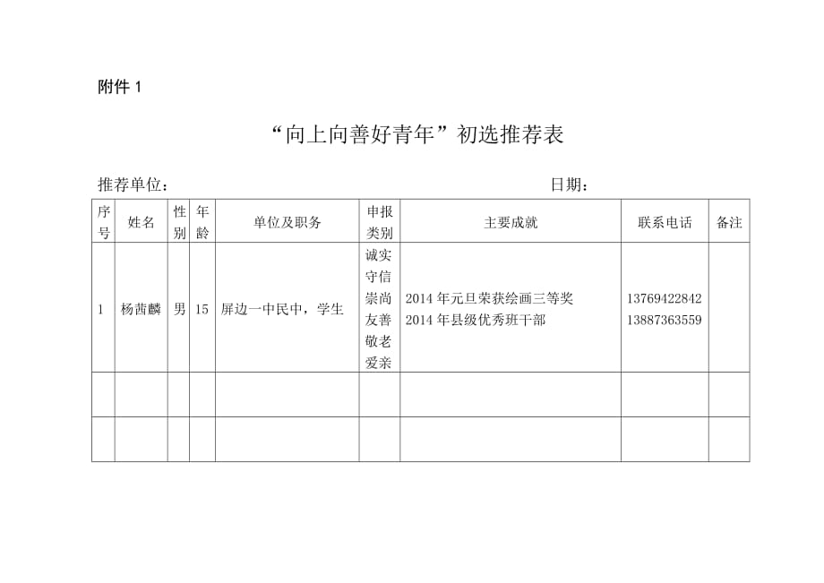 屏边一中民中向上向善好青年—杨茜麟 推荐表_第1页