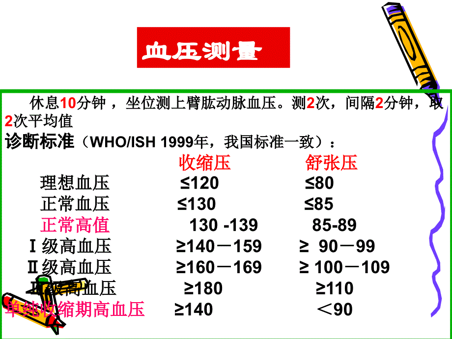 《精编》常规员工体检报告解读分析_第4页