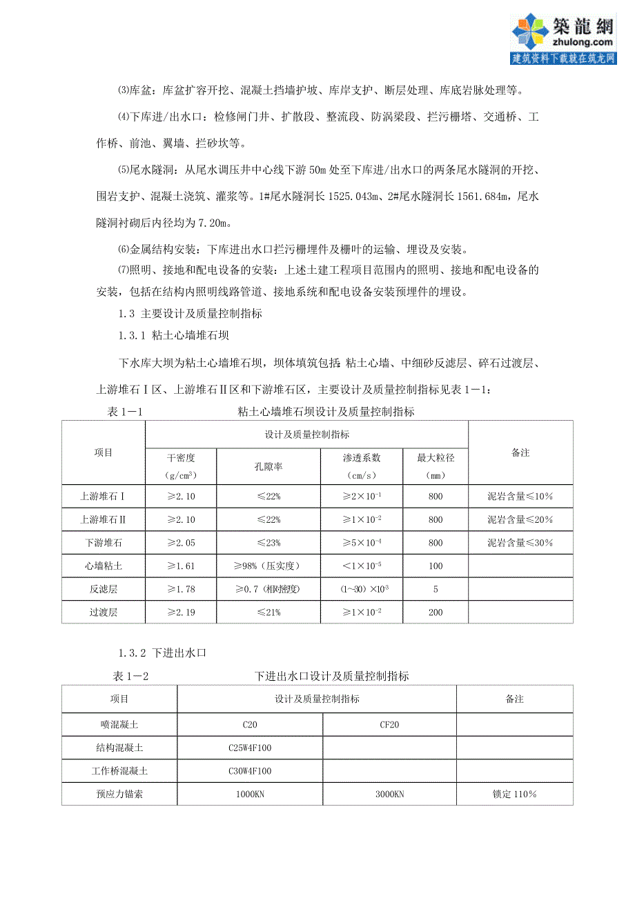 《精编》某抽水蓄能电站安全鉴定监理自检报告_第2页