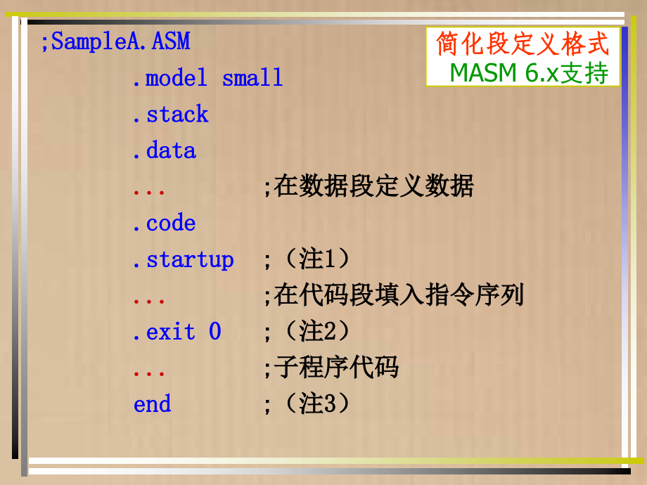 《汇编语言课件》第1章 基础知识第4章 汇编语言程序格式.ppt_第4页