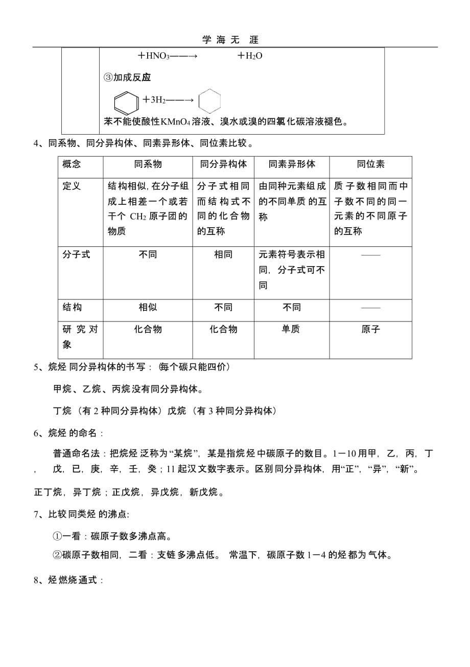 （2020年整理）有机化合物 复习提纲.pptx_第3页