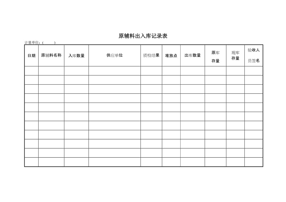 原辅料出入库记录_第1页