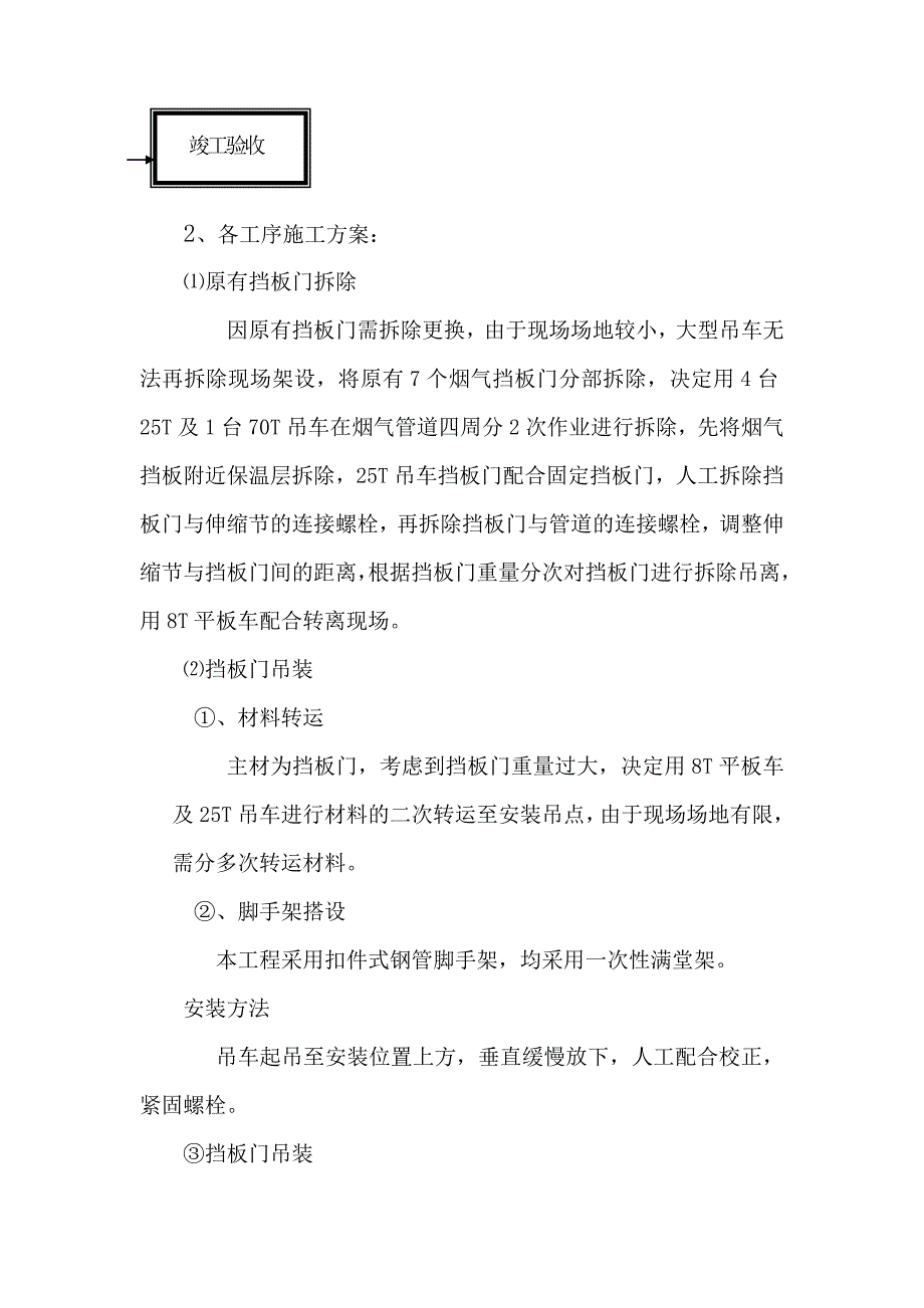 某化工有限公司月检修重点项目检修方案_第4页