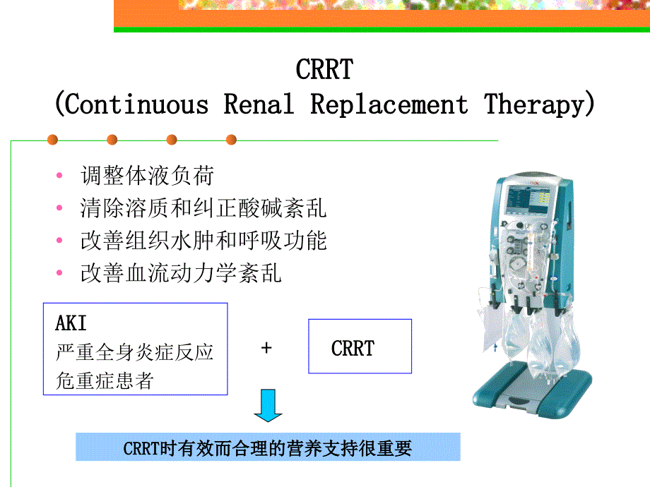 相关性营养不良课件ppt_第2页