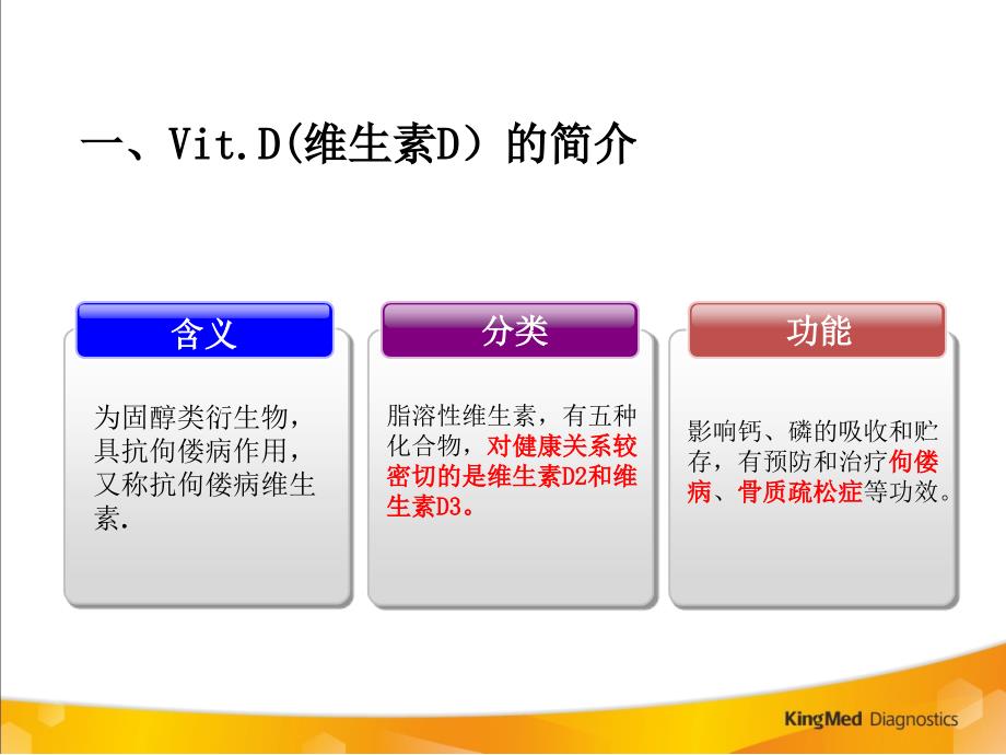 刘润维生素D(儿科)课件ppt_第3页