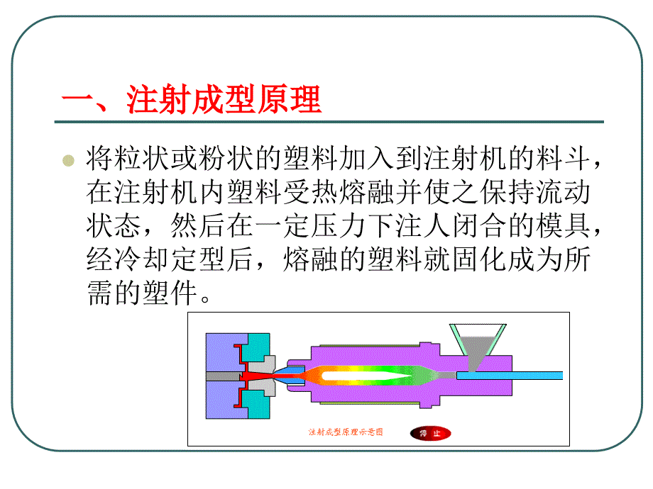 《精编》注射成型原理及工艺特性培训课件_第2页