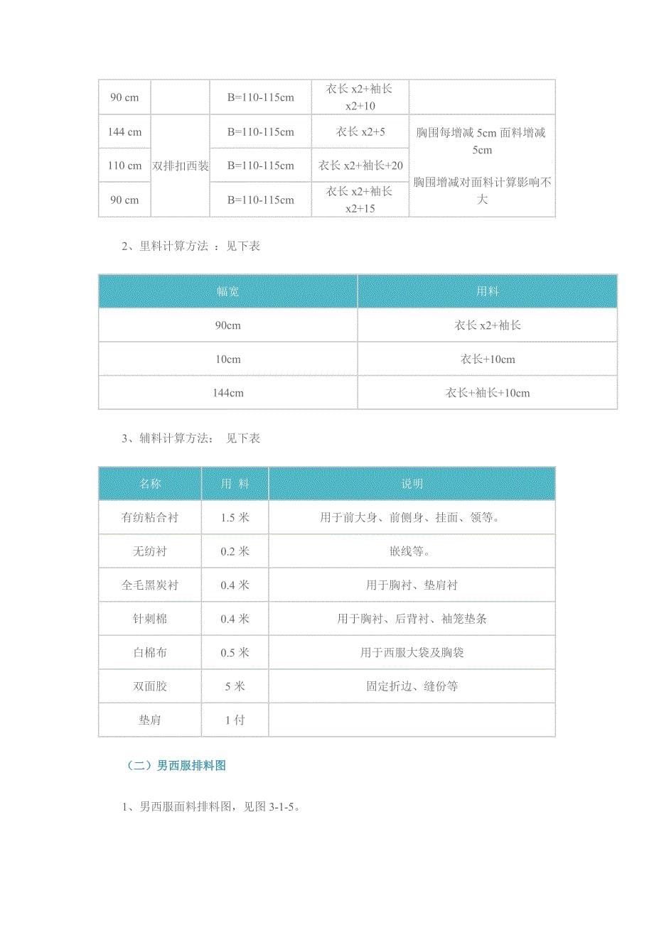 《精编》男西服缝制工艺_第5页