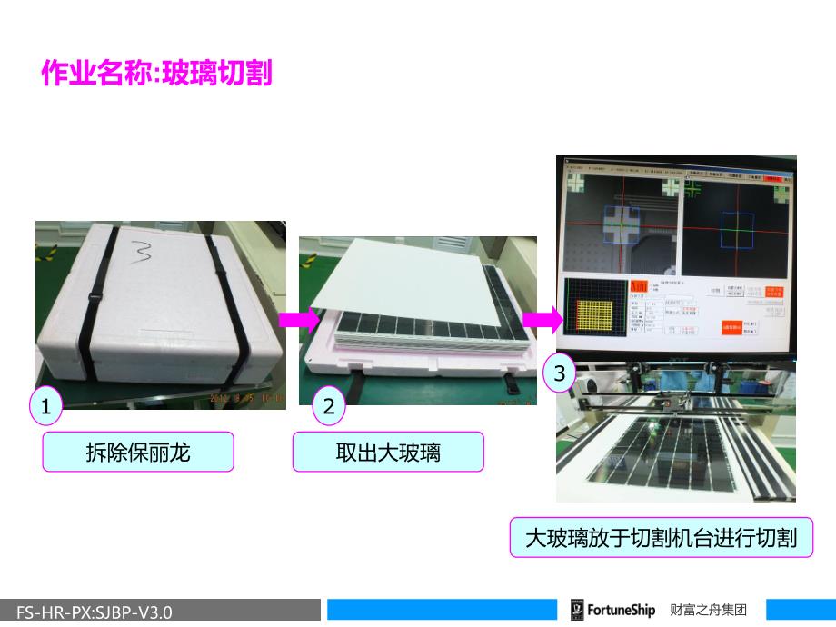 手机部品知识--LCM工艺流程图(PPT)_第2页