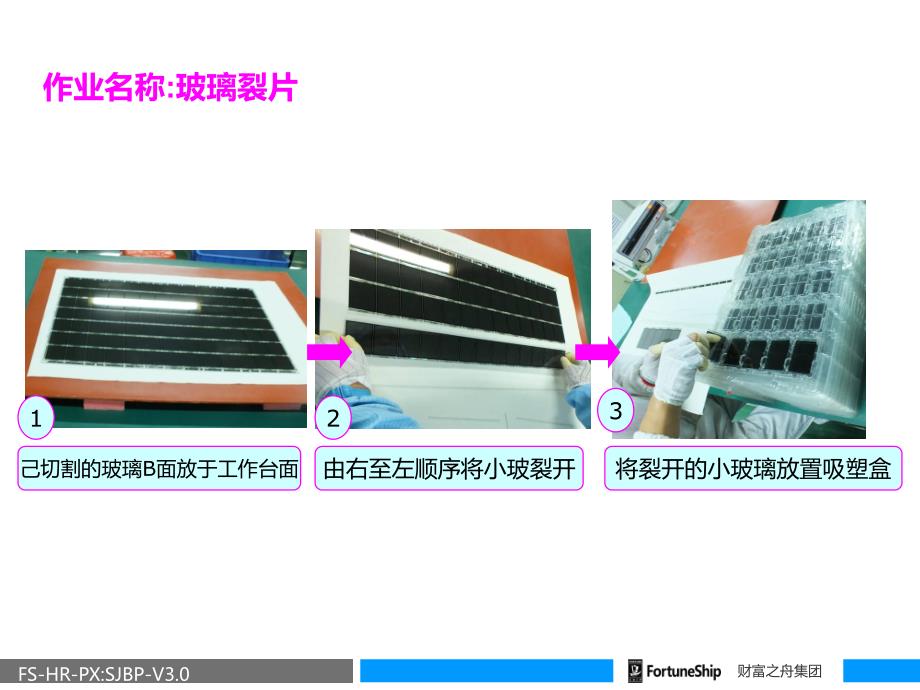 手机部品知识--LCM工艺流程图(PPT)_第3页