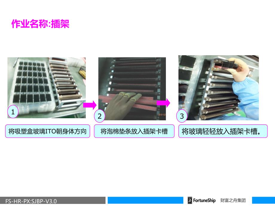 手机部品知识--LCM工艺流程图(PPT)_第4页