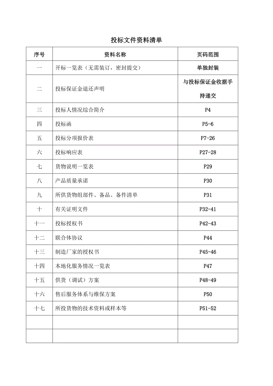 《精编》某市管理局垃圾钢板平台采购投标文件_第2页