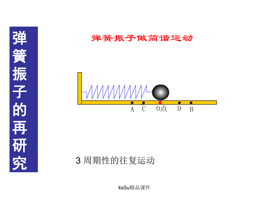 物理：11.2简谐运动的描述(示范课件).ppt_第2页