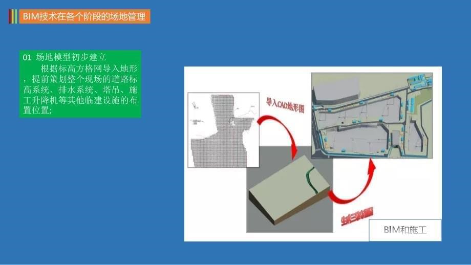 BIM和施工说课材料_第5页