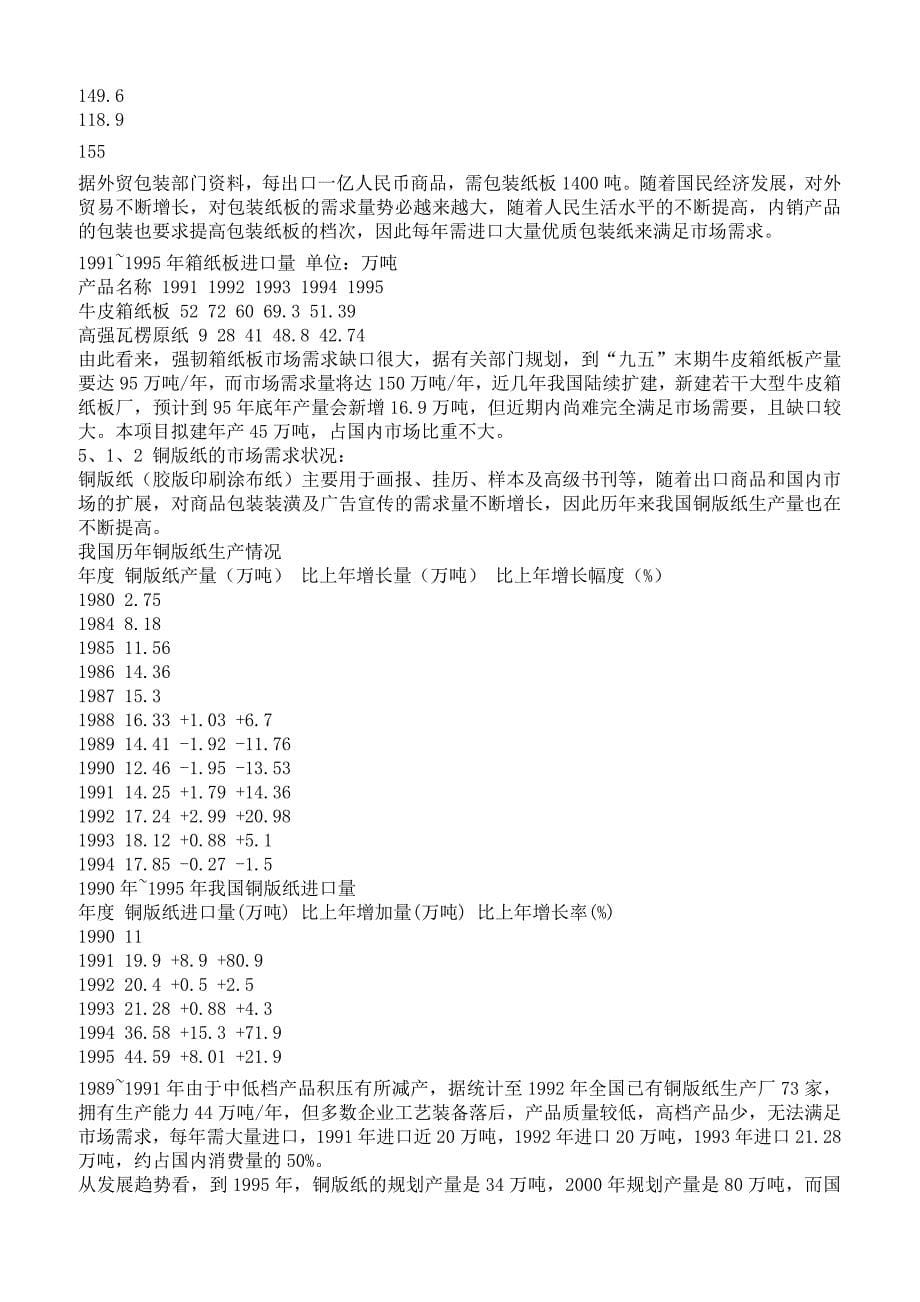 【精品精编】2019年制浆造纸工业建设项目可行性研究报告_第5页