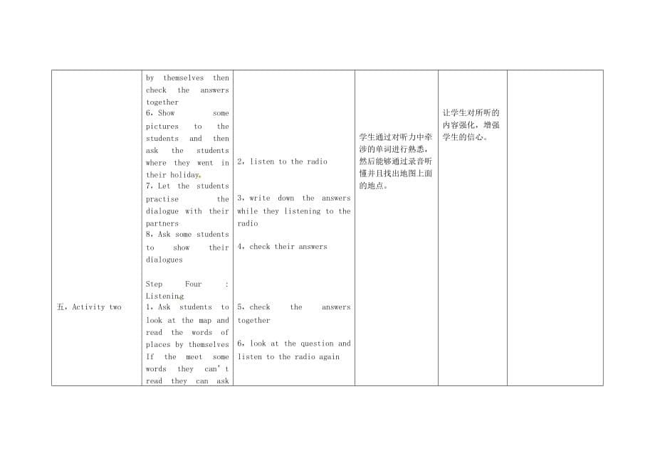 四川省华蓥市明月镇七年级英语下册 Module 10 A holiday journey Unit 1 What did you do（第1课时）教学设计 （新版）外研版_第5页