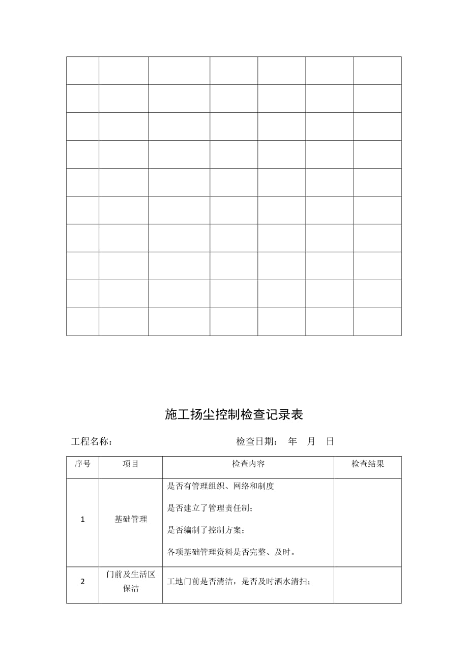 扬尘控制相关表格_第3页