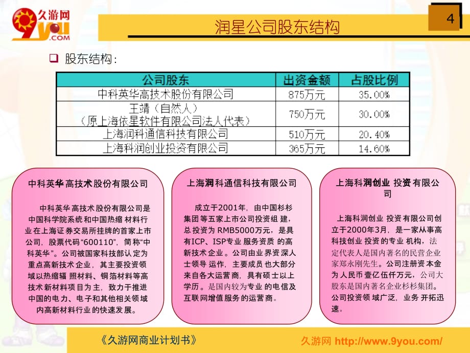 《精编》游戏商业计划书_第4页