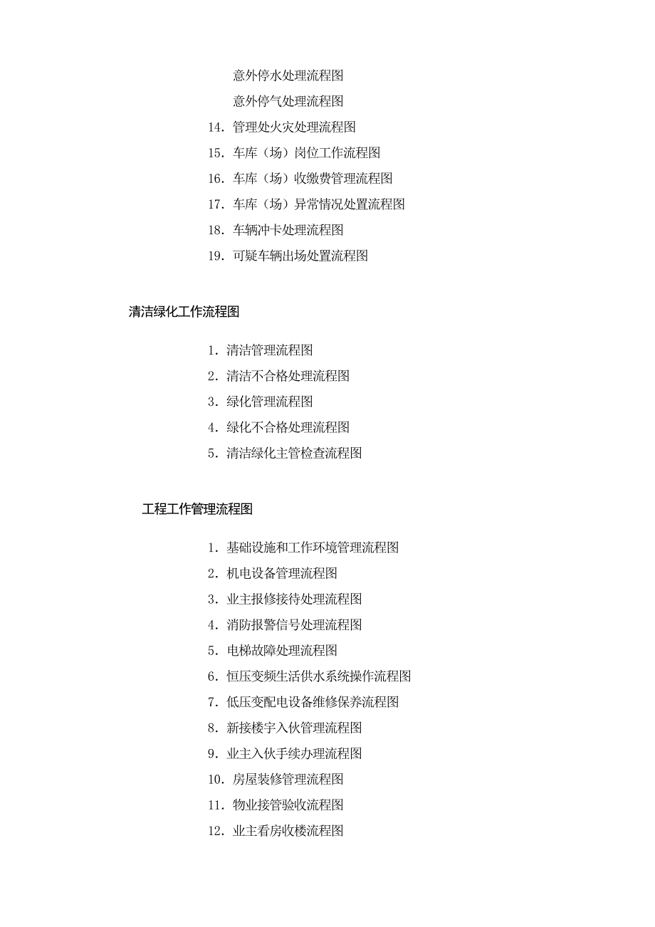 《精编》物业管理工作流程图_第2页