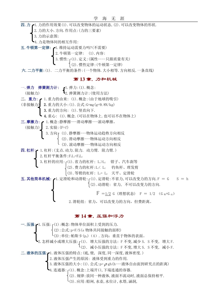 2020年整理初中物理总复习提纲.pdf_第2页