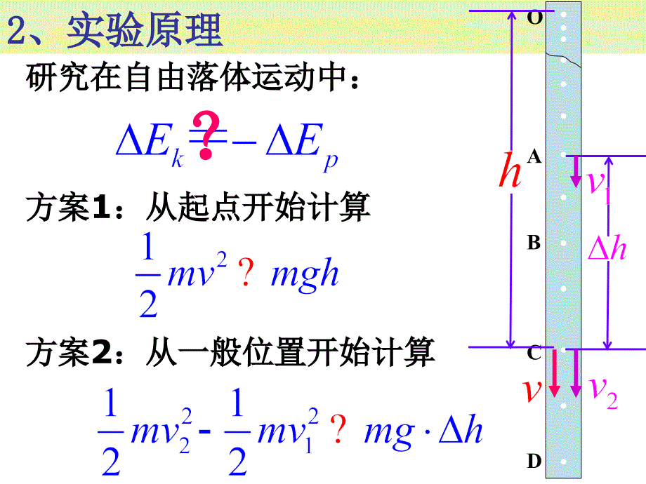 物理：7.9《实验：验证机械能守恒定律》课件（1）（新人教版必修2）.ppt_第2页