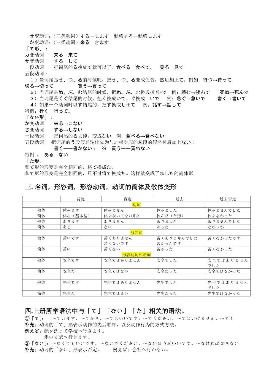 新版标准日本语初级上语法总结_第2页