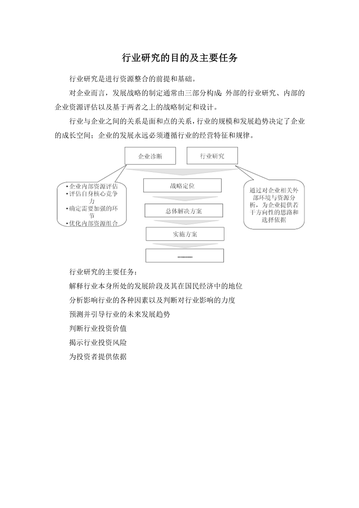 《精编》轴承行业前景研究与投资战略分析报告_第3页