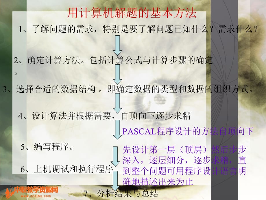 程序结构及数据运算.ppt_第2页