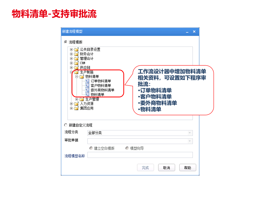 《精编》用友新版功能介绍及生产制造课件_第4页