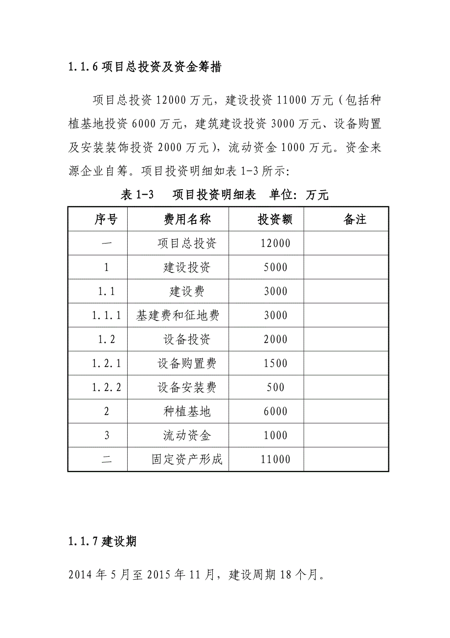 《精编》铁皮石斛可行性研究报告_第4页