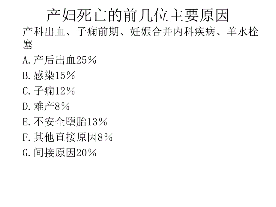 产科危急重症早期识别课件ppt_第4页