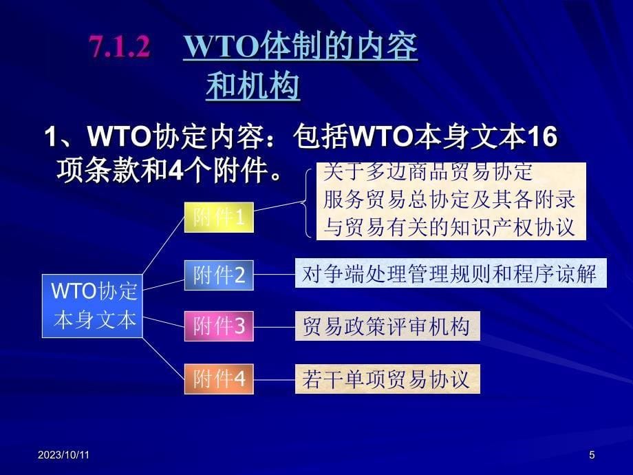 《精编》WTO体制经济组织管理知识及国际贸易_第5页