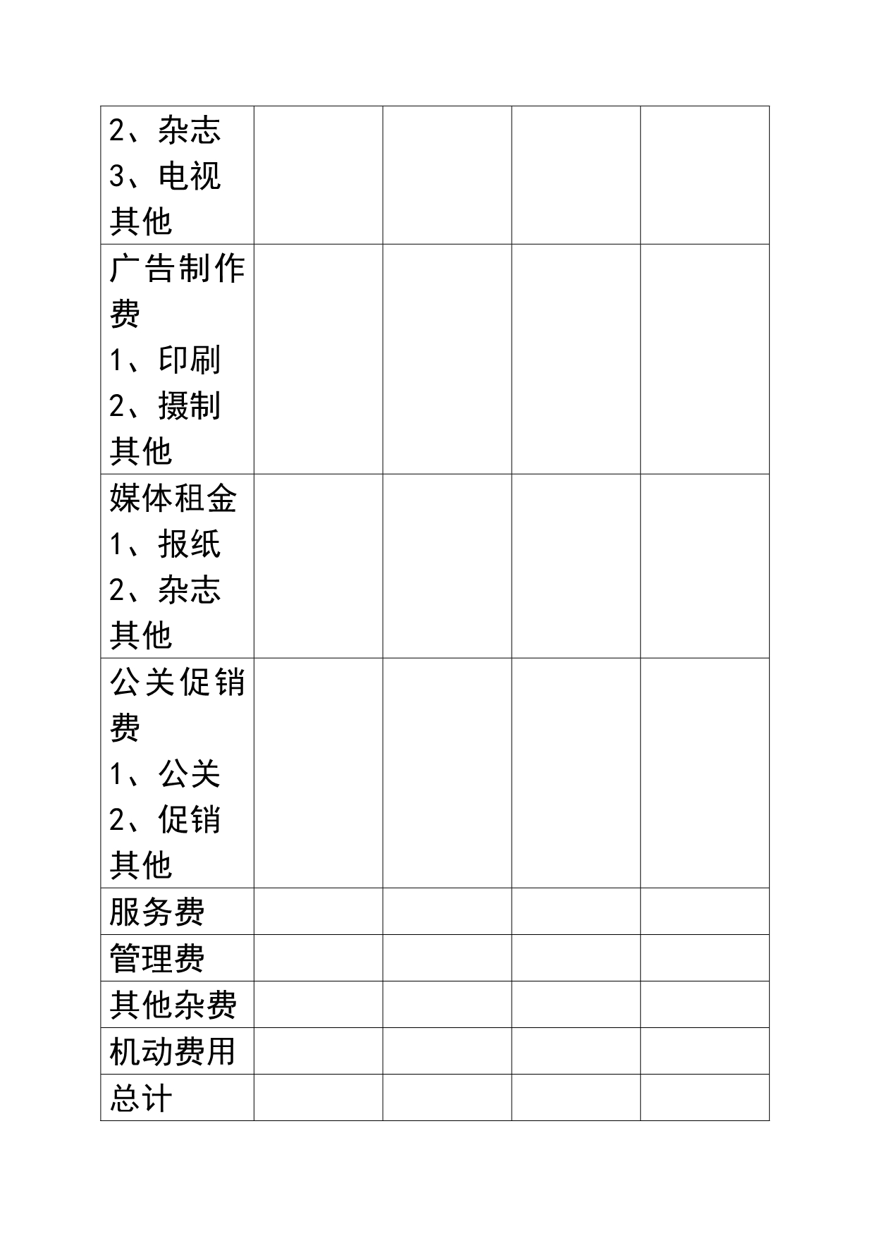 《精编》广告预算书的格式与广告策划书补充案例_第2页