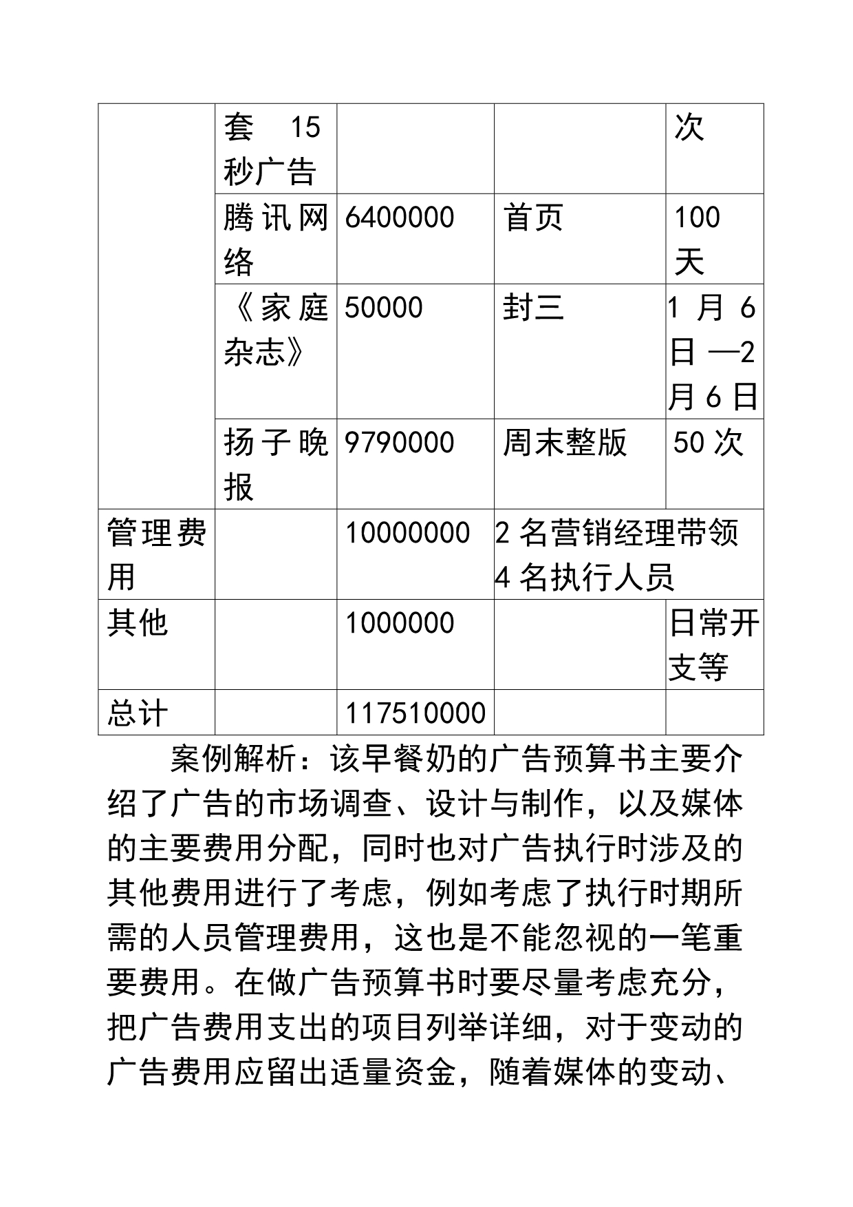 《精编》广告预算书的格式与广告策划书补充案例_第4页