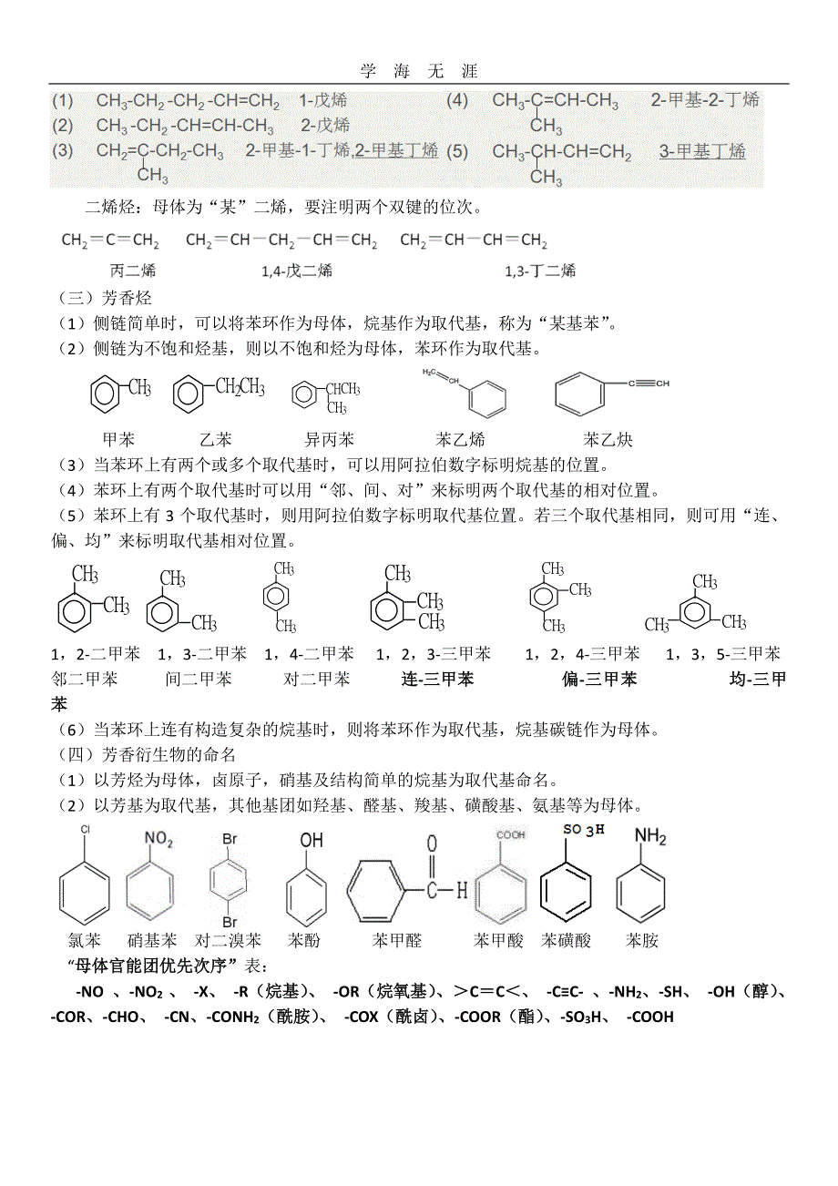 2020年整理有机化学复习提纲(一)化合物命名.pdf_第3页