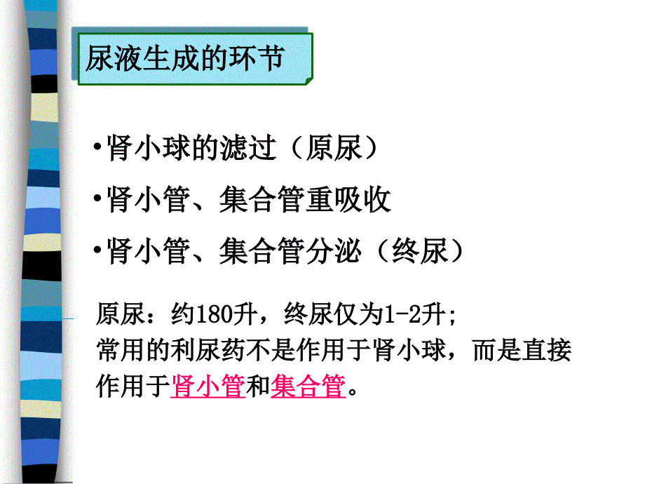 第章利尿药课件ppt_第4页