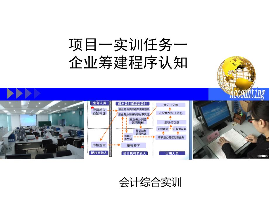 《会计综合实训》项目一实训任务一 企业筹建程序认知 - 副本.ppt_第1页