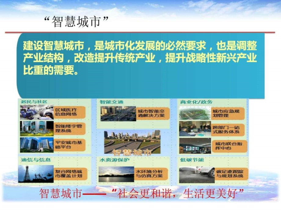 【定稿】智慧城市建设解决文库.ppt_第3页