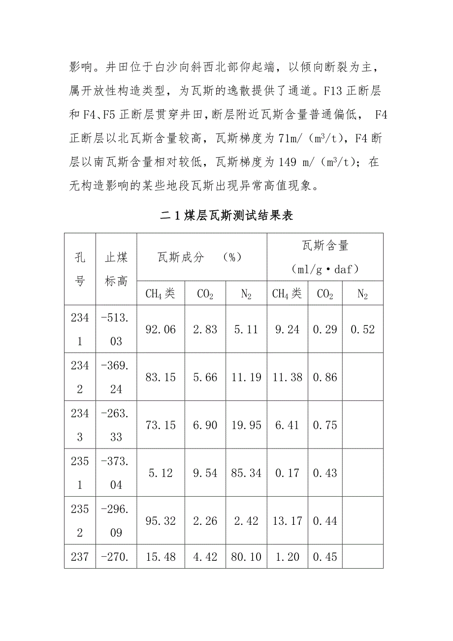 《精编》某煤业公司瓦斯综合治理措施_第4页