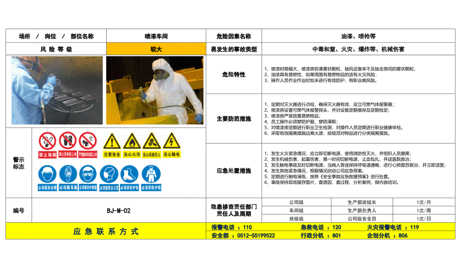 岗位告知牌_第2页