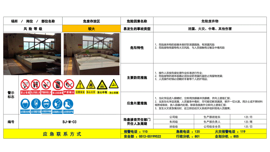 岗位告知牌_第3页