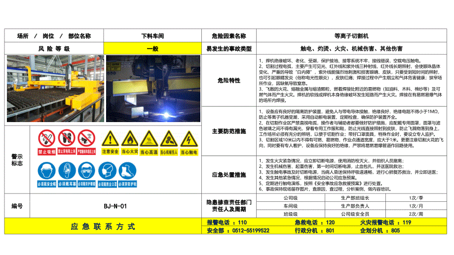 岗位告知牌_第4页