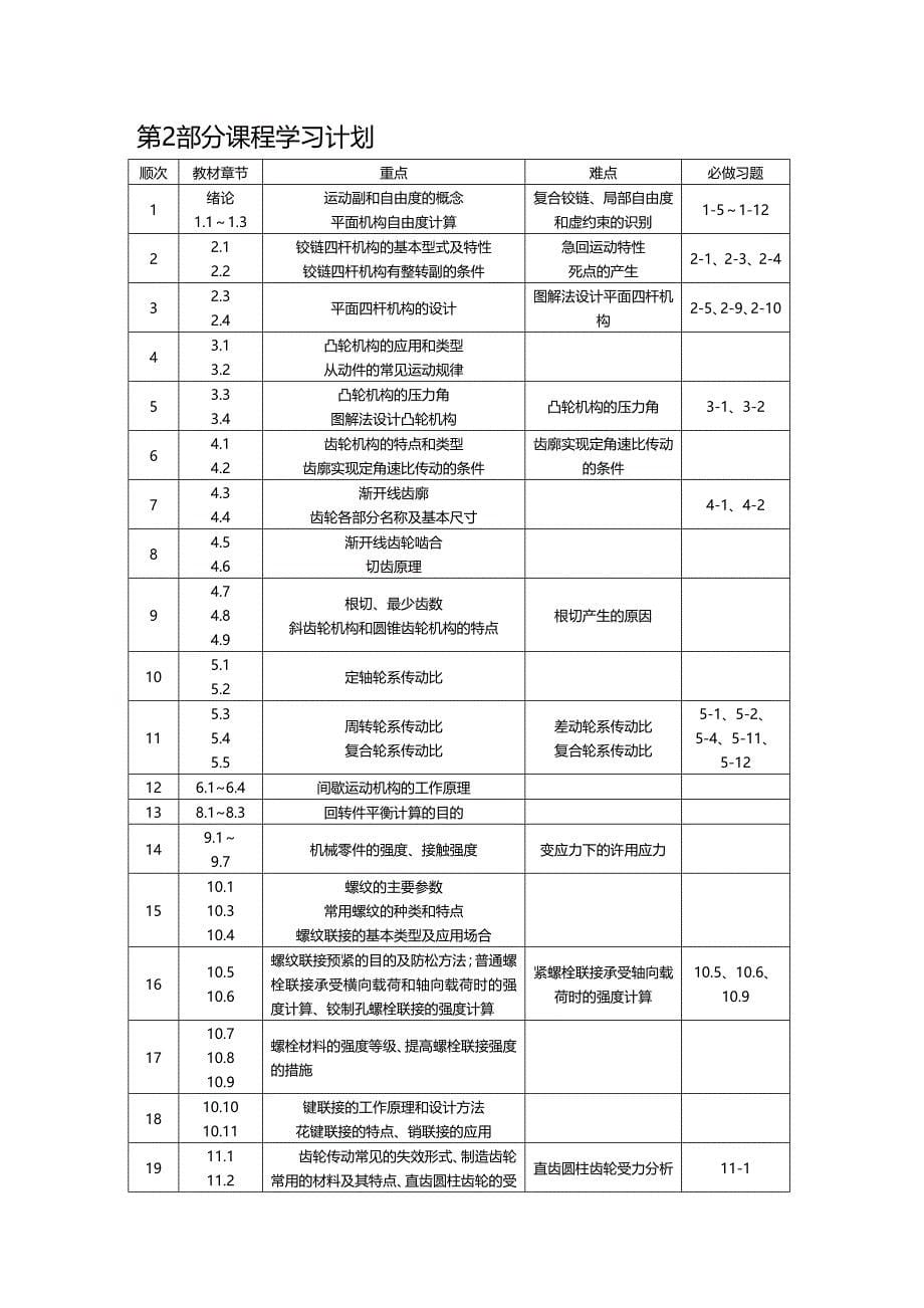 2020年（机械制造行业）机械设计基础自学指导_第5页