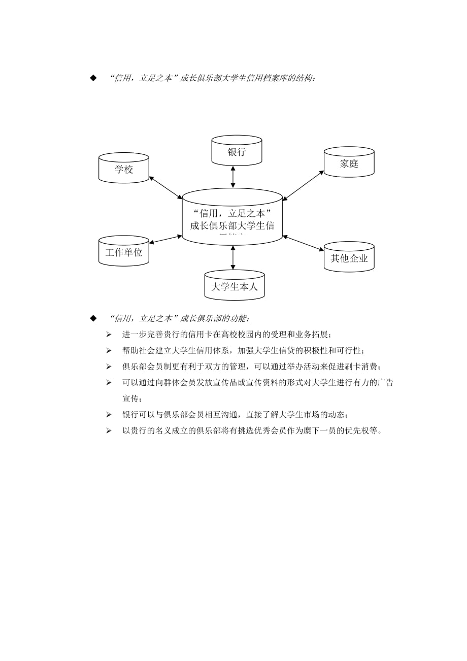 信用卡高校推广计划_第3页