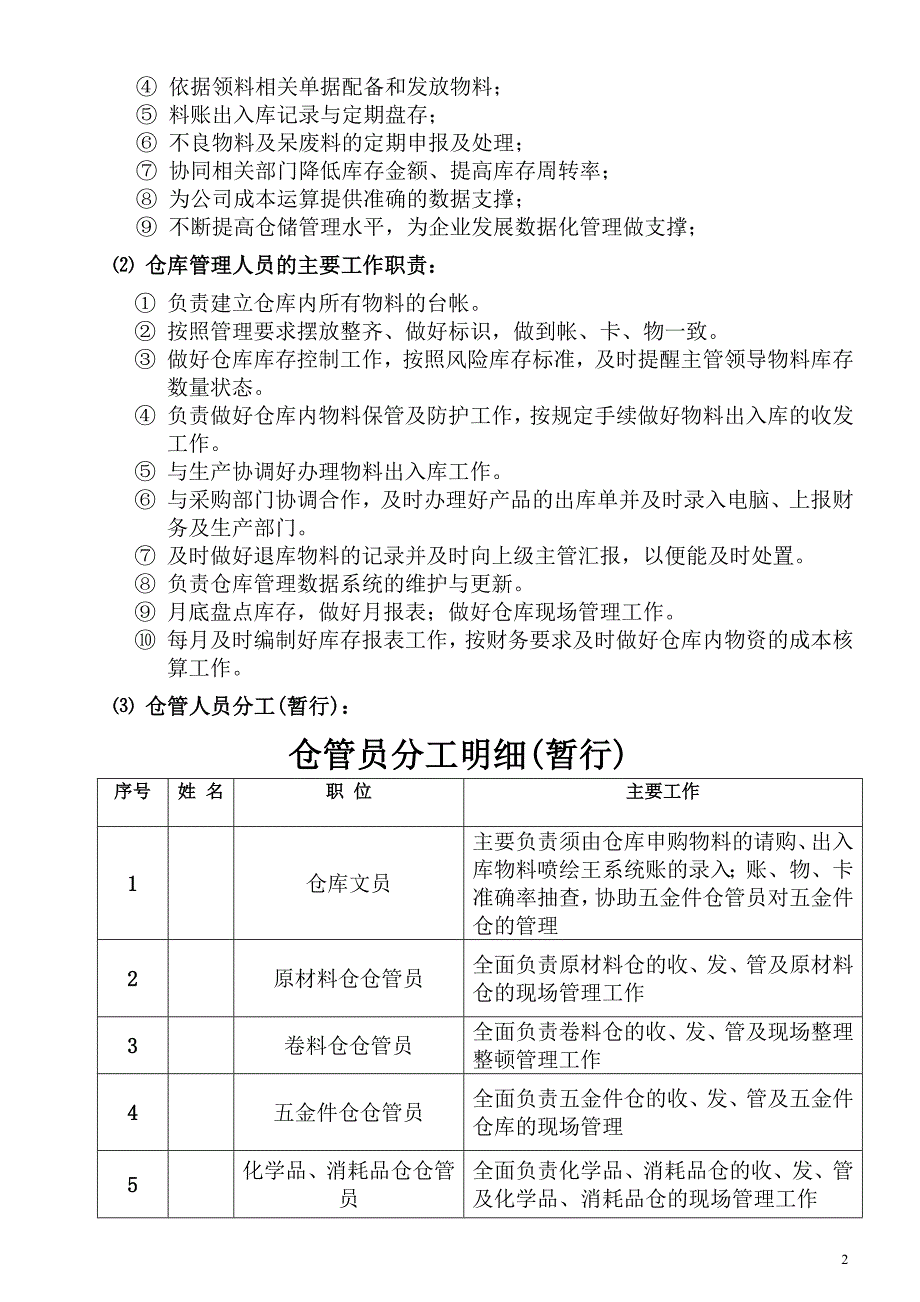 仓库改善方案讲解_第2页