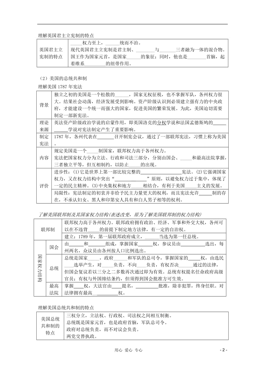 2012高中历史 会考复习填空式提纲 欧美资产阶级代议制的确立与发展 人民版必修1.doc_第2页