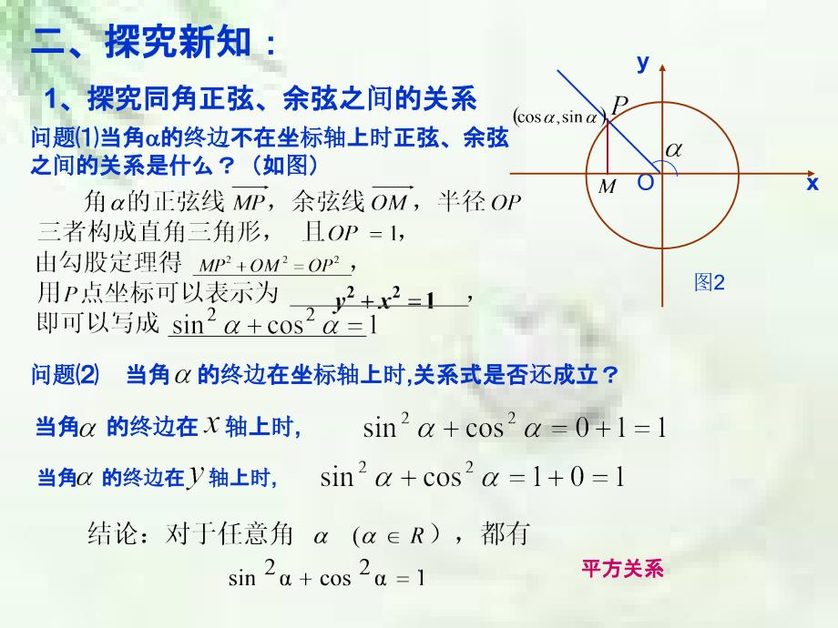 同角三角函数基本关系式(好)ppt课件_第3页