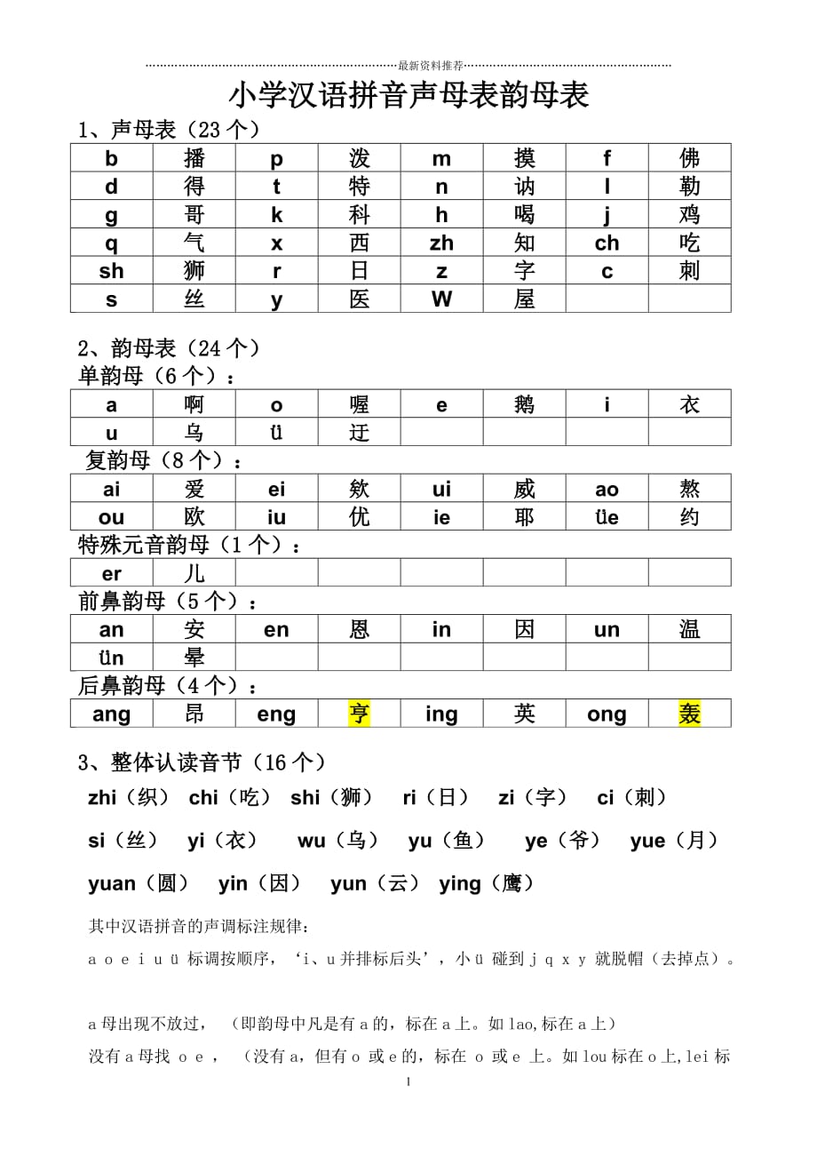 小学声母表和韵母表00763精编版_第1页