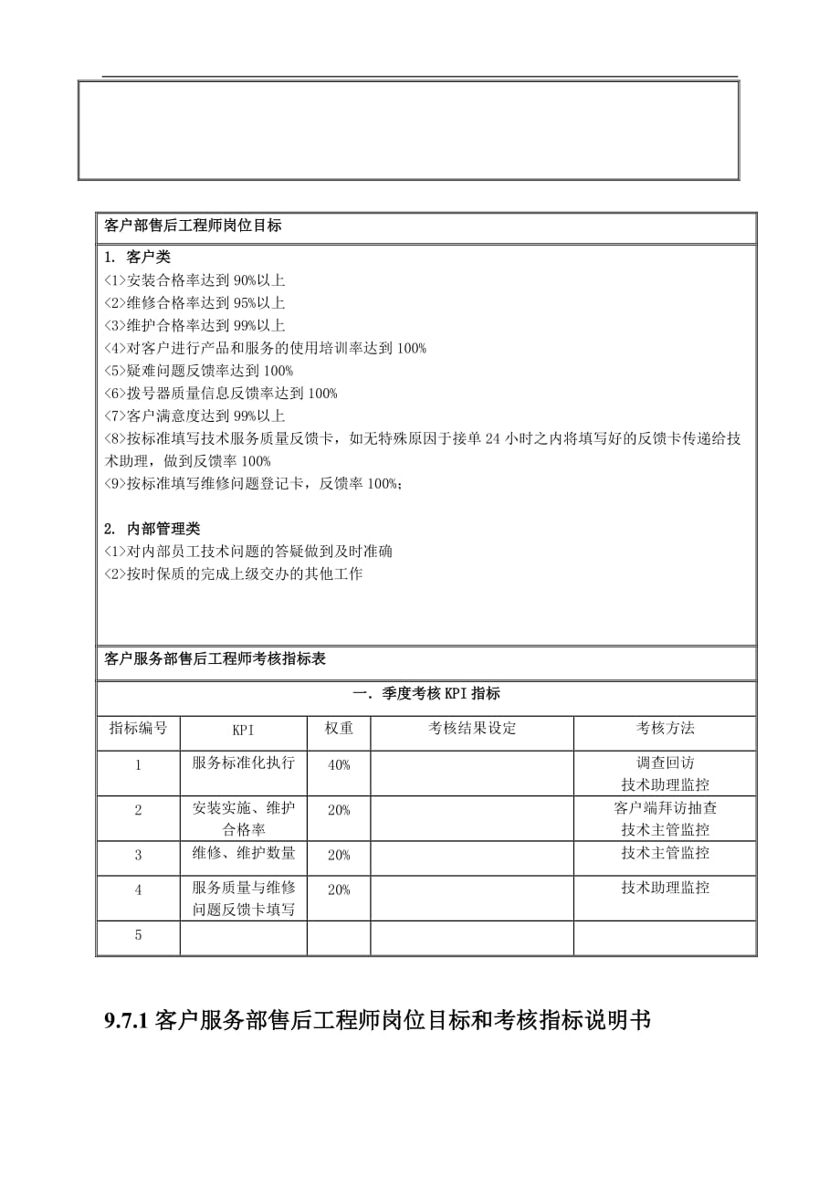 客户服务部技术支持组售后工程师模板_第2页